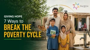 Poverty Cycle